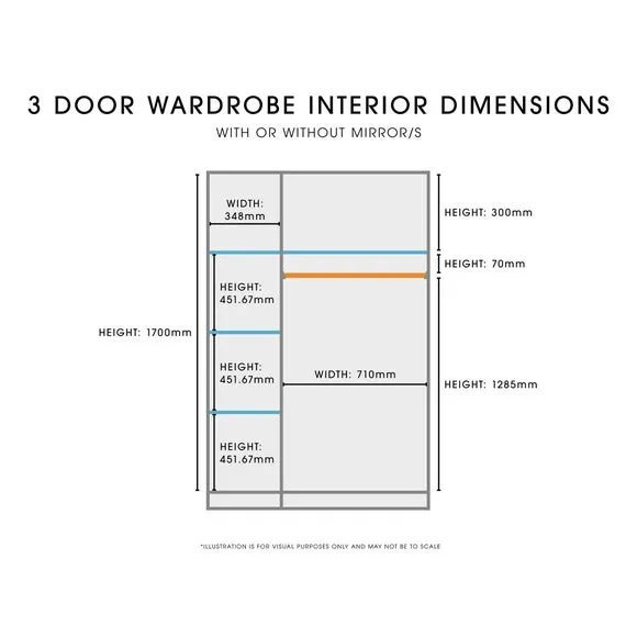 Triple Wardrobe with Cut-Out Handles - Sage