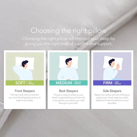 13.5 Tog Duvet and Pillow Set - White, Microfibre