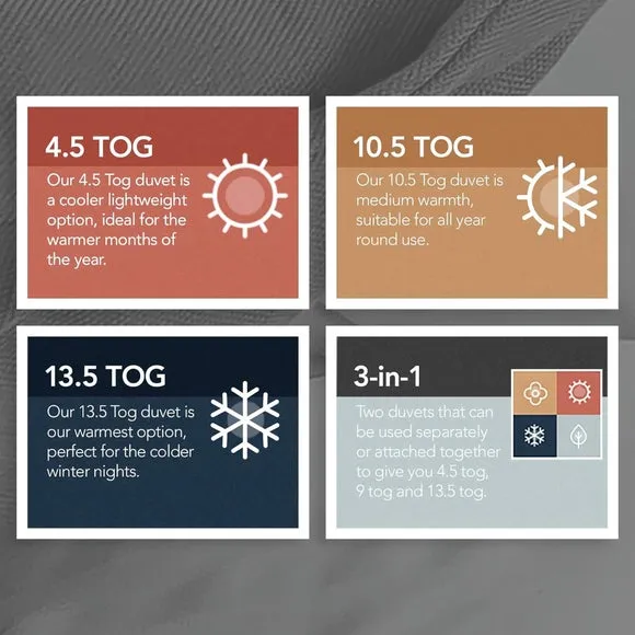 4.5 Tog Summer Duvet Set with Pillows - White