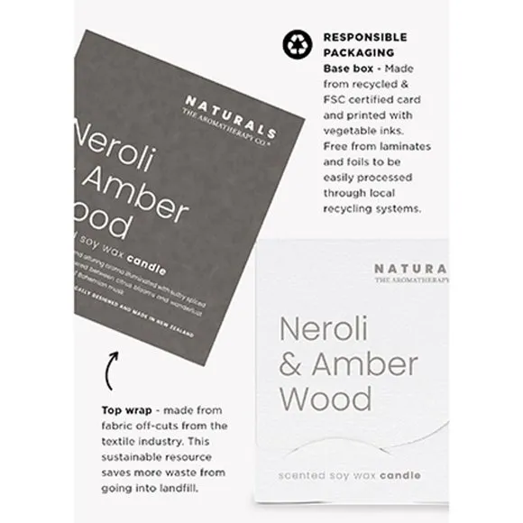 Jar Candle Neroli Amber Wood - White, Wax