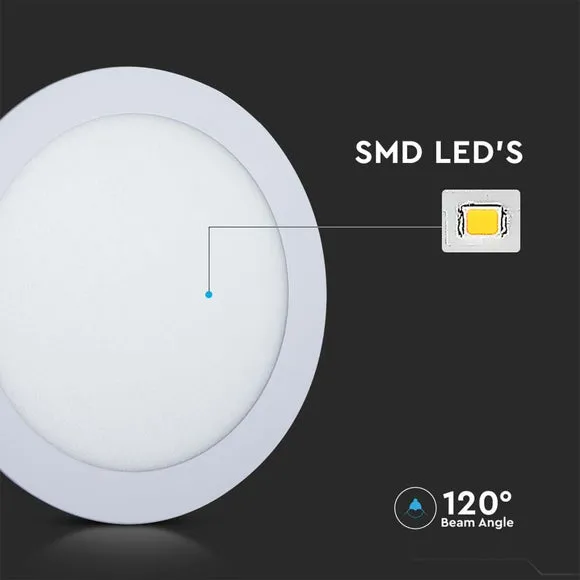 18W LED Mini Panel with CCT Switch - White