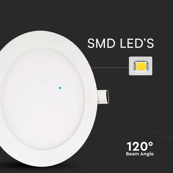 Set of 2 Mini Panel Lights 3W LED - White, Aluminium
