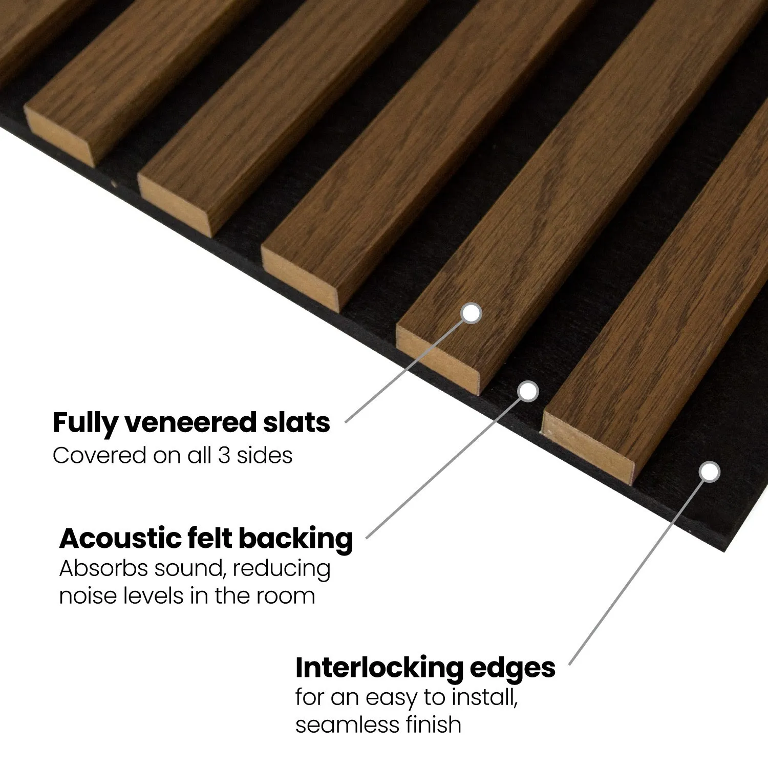 Pack of 2 Acoustic Wall Panels - Walnut, Wood
